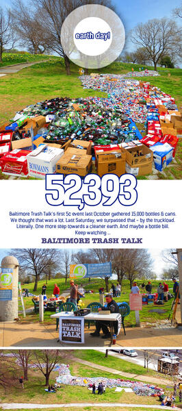 River of Recyclables - Email about 5 cent Bottle Return event