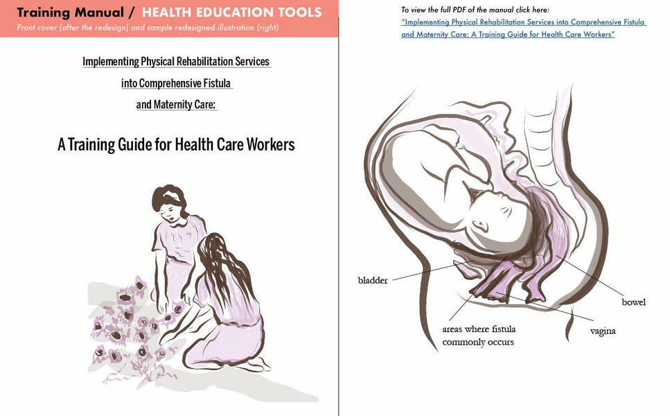 Women's Health Manual 