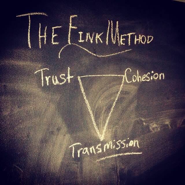 Chalkboard reading "The Fink Method Trust Cohesion Transmission" around a triangle.