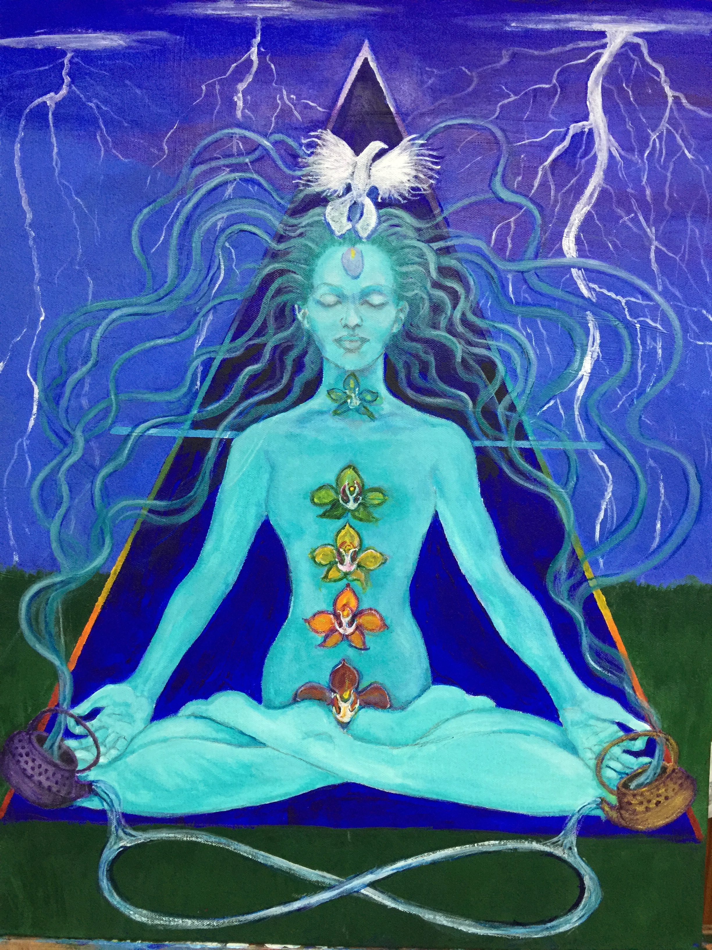 Meditation, Cosmos, Community, Spiritual, Spirituality, Community
