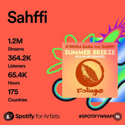 2023 Remix of Summer Breeze hits 1 million streams