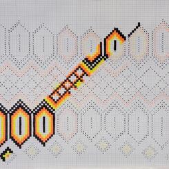 You miss what you don't see, 2021