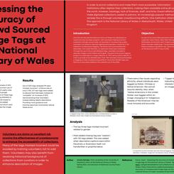 Assessing the accuracy of crowdsourced image tags at The National Library of Wales Poster