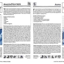 Archetypal and Symbolic Figures