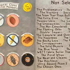 The Original Members (and the Not Selected)