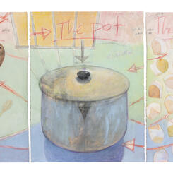 The Spoon, The Pot and The Rosary