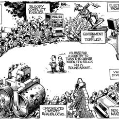 The cycle of violence