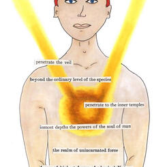 supervising power in the universe