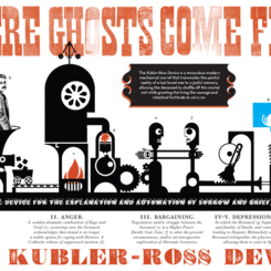 The Kubler-Ross Device