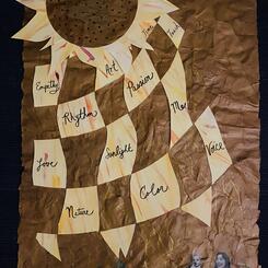 Panel Three: My Mother