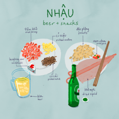 Nhau (Beer & Snacks)