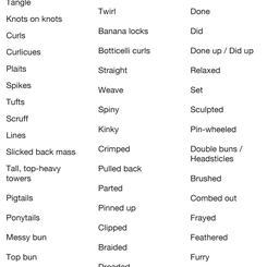 Hair Lexicon (ongoing archive)