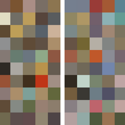 Most Expensive and Bad Paintings