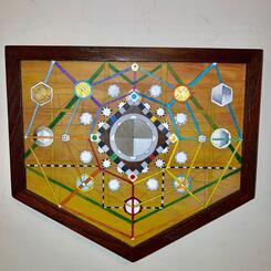 Coordinates Revealed 