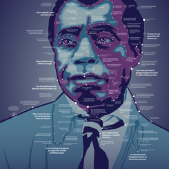 The Baldwin Prize at City College