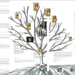 Hanging Pictures: Black Cowboys 1913