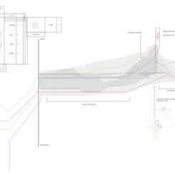 Multi-modal story graph