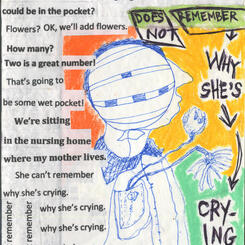 Forgetting Memory