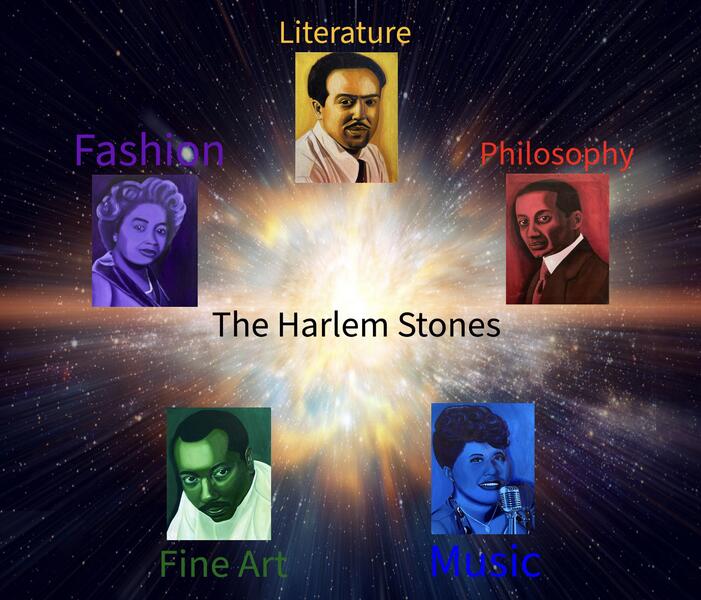 The Harlem Stones (cover)