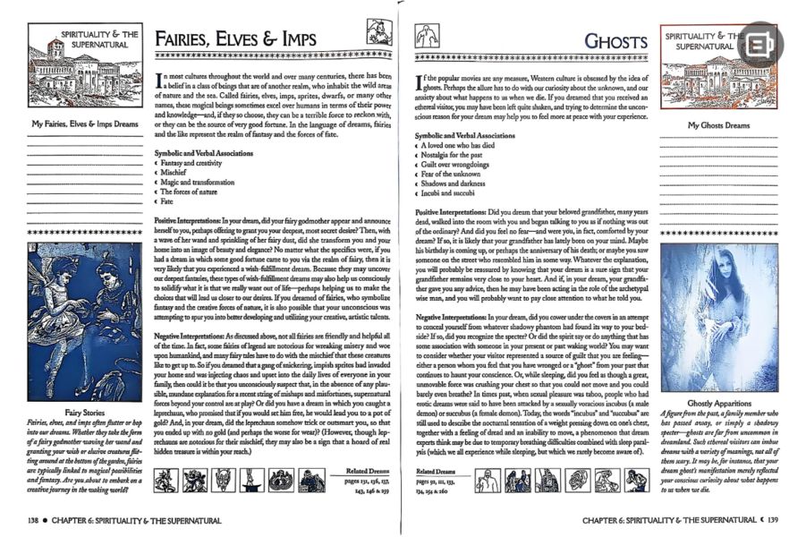 Spirituality & The Supernatural