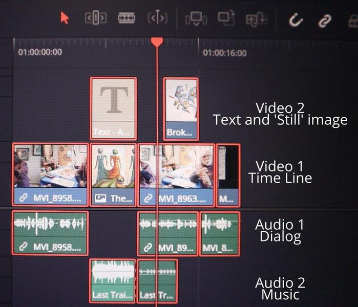 Section of work area in DaVinci film editing.jpg