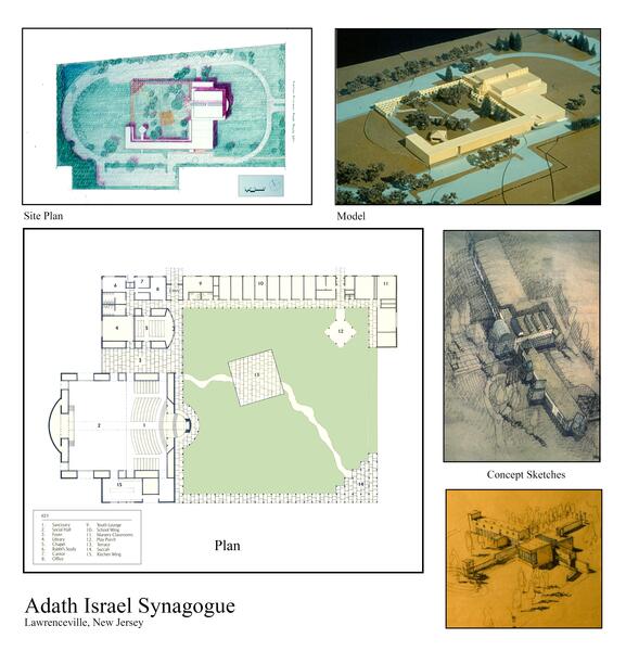 Adath Israel Synagogue