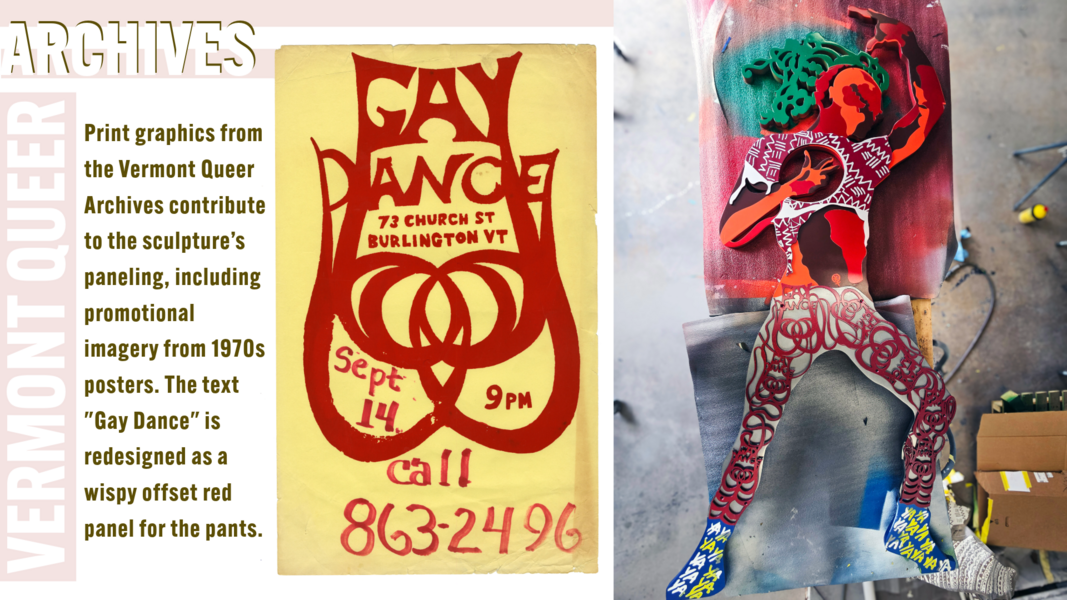 Vermont Queer Archives Graphics