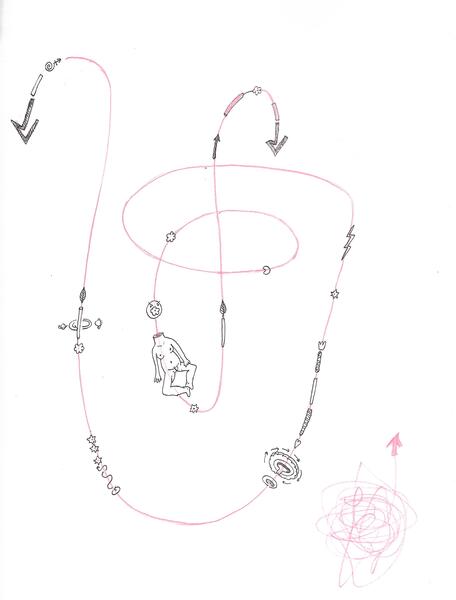 Time As a Necklace IV