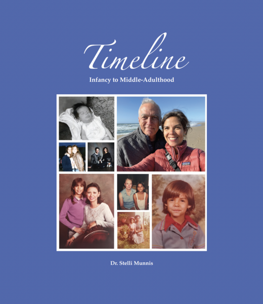 Timeline: Infancy to Middle-Adulthood