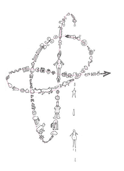 Time As a Necklace III