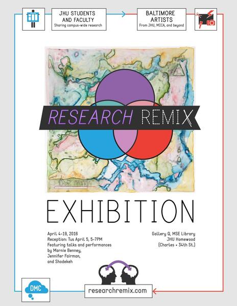 Scientific Intepretations + Curatorial Adjudications: The Research Remix Exhibition featuring adjudicators Shodekeh (Towson University), Marnie Benney (SciArt NYC) & Jennifer Fairman (JHMI) @ The Johns Hopkins Digital Media Center, 2016. 