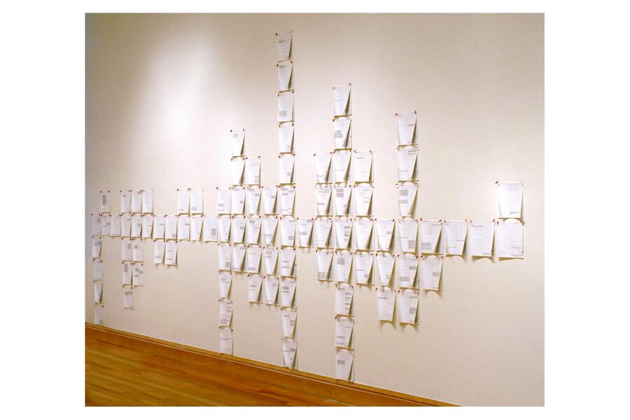 Words That Incite/To ban or to challenge, 2006