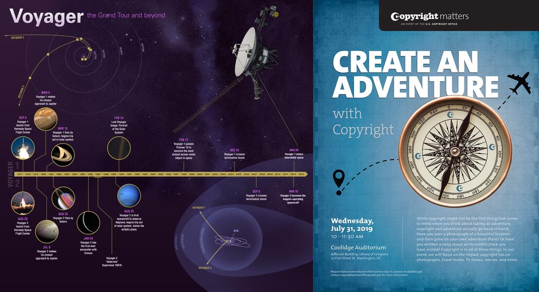 Astromusical Time Capsule IV (Organic Time): Shodekeh's guest artist lecture & reinterpretation of the Voyager satellite gravitational assist & trajectory for Copyright Matters at the Library of Congress, 2019.