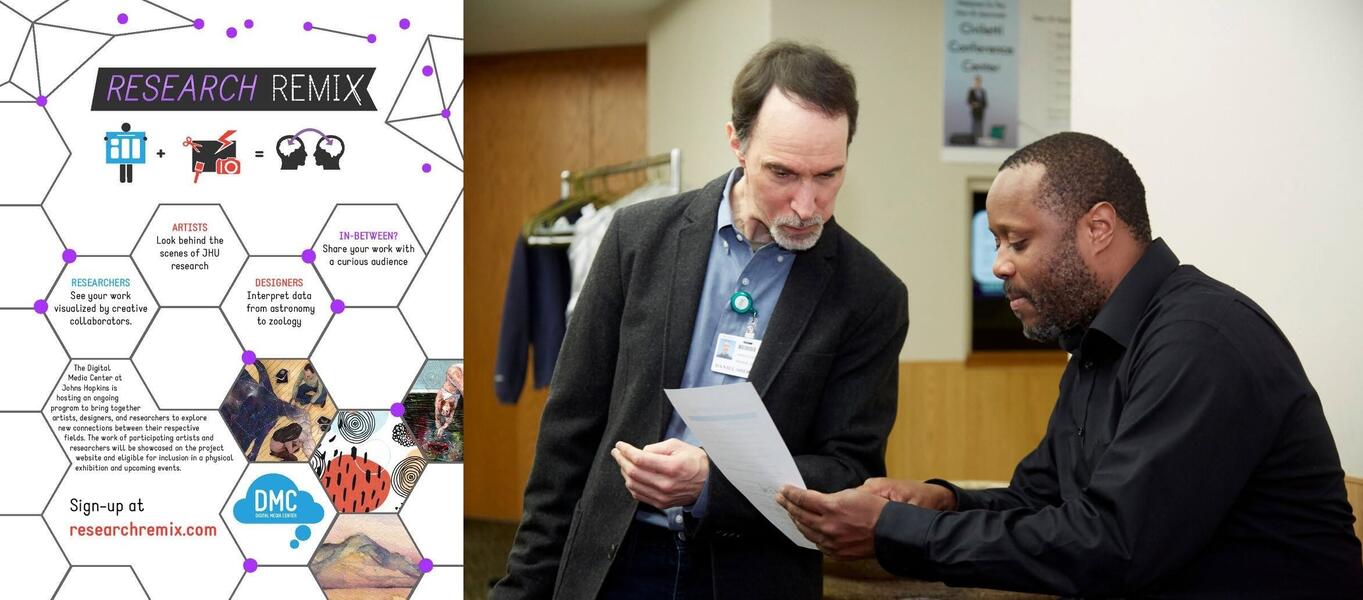 CULTURAL FIRST 0B: Shodekeh's participation in Research Remix @ Johns Hopkins University, which later inspired his 2018 participation as a researcher, musician & host for World Voice Day @ The Johns Hopkins Voice Center with Dr. Dan Sherwood.