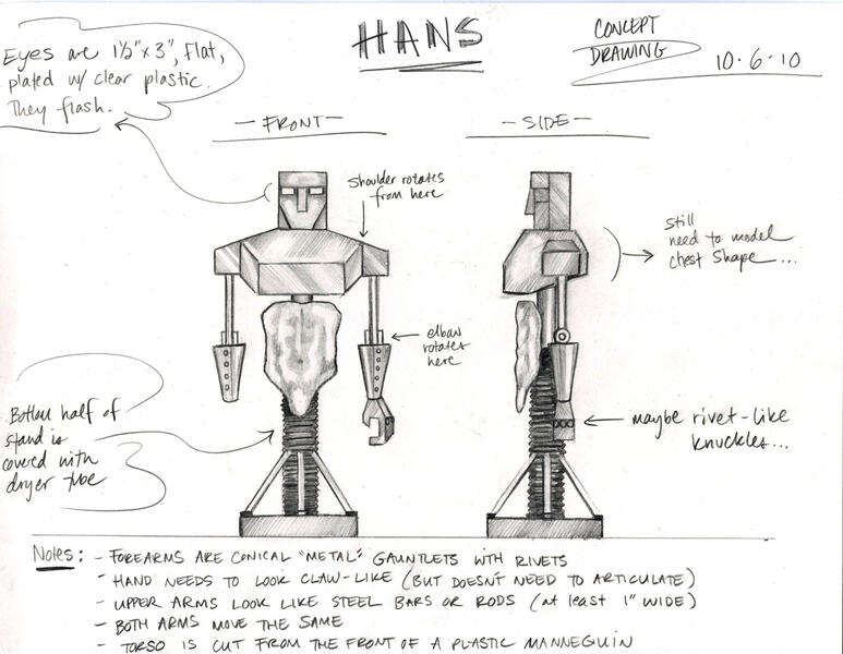Concept Drawing: Hans 