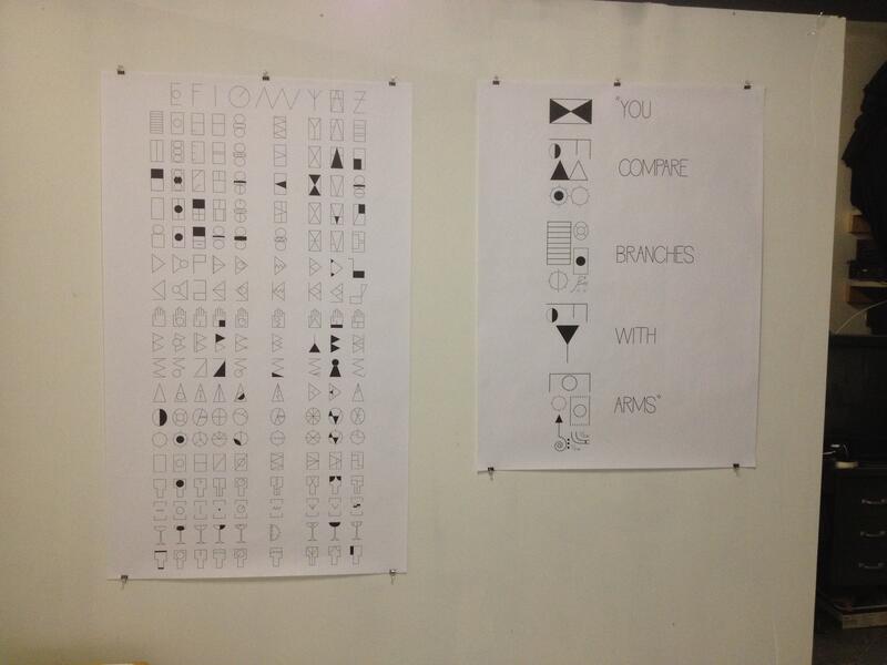 Syllabic System of Sounds Table 1, 2013, print and “You Compare Branches with Arms”, 2013, print