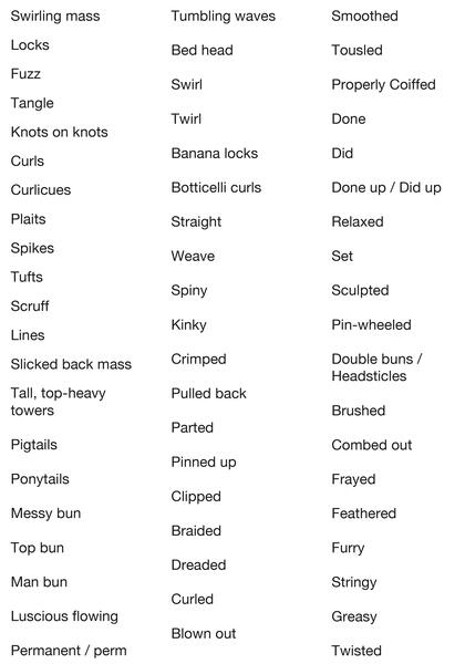 an archive of hair-related words