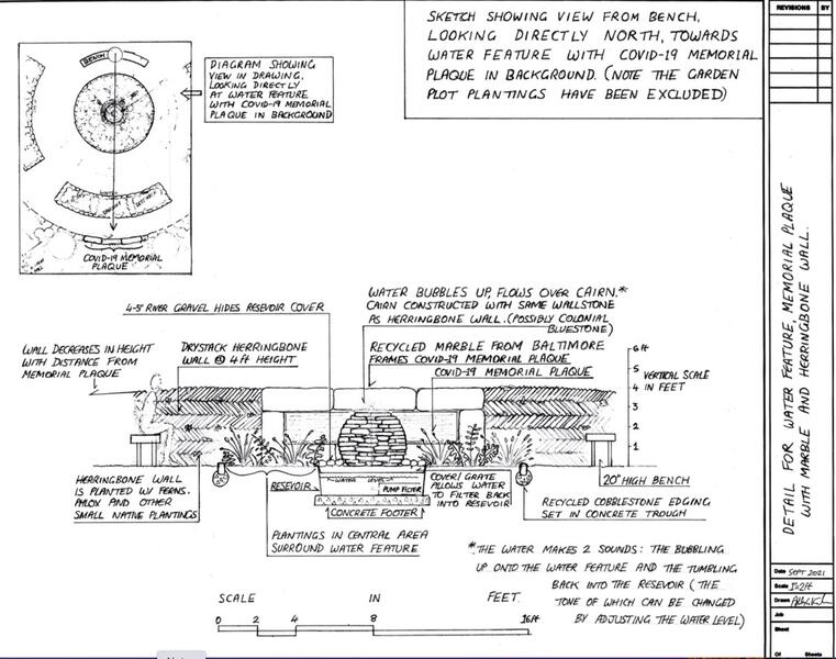 Covid-19 Memorial design, 2021