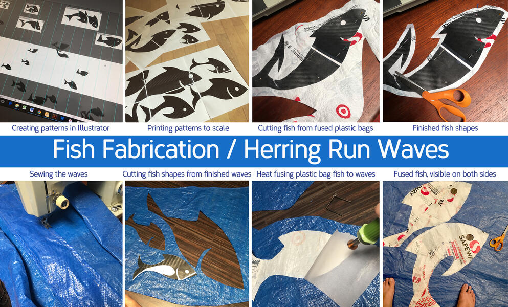 Herring Run Waves - Wave Fabrication Poster
