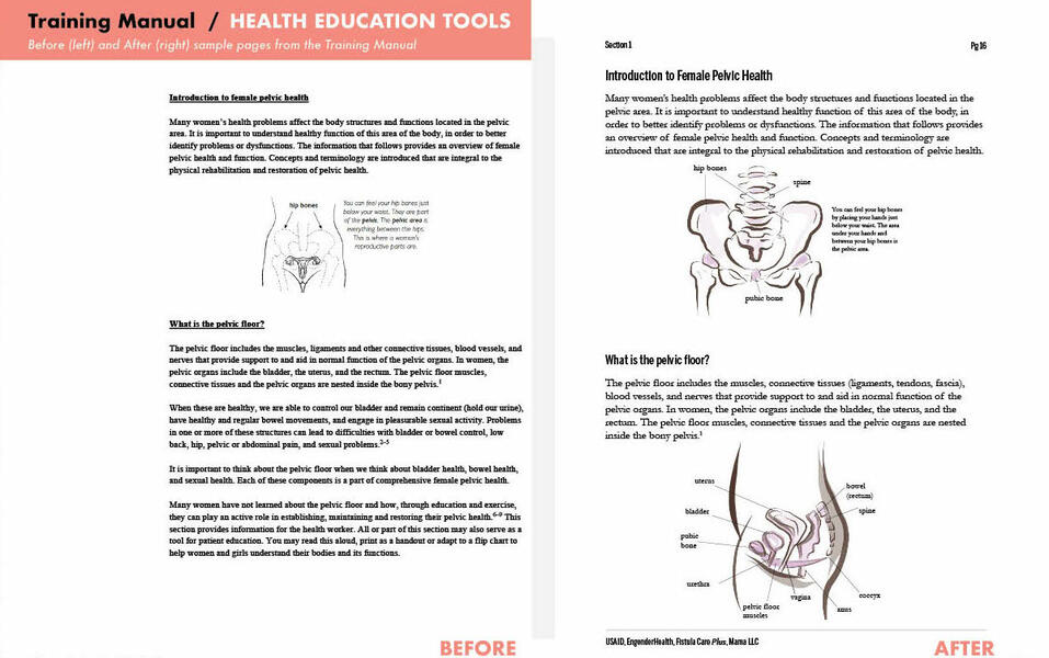 Women's Health Manual 