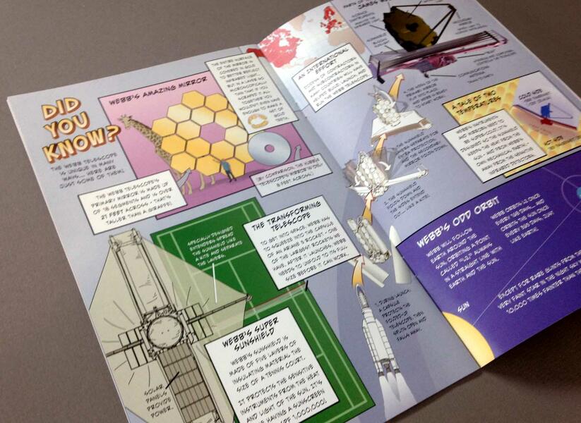 Comic Book Spread